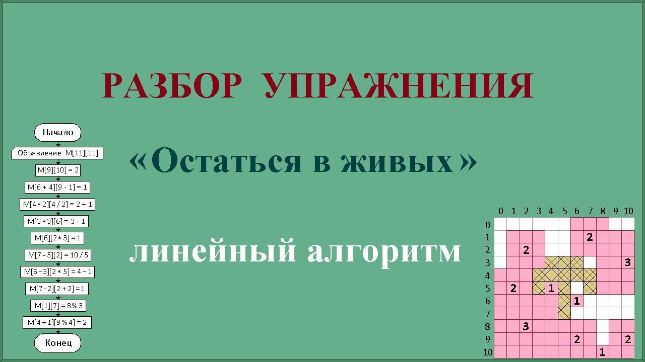 Разбор упражнения "Остаться в живых". Линейный алгоритм. Константы. смотреть онлайн