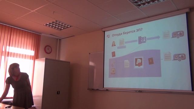 Что такое электронная подпись смотреть онлайн