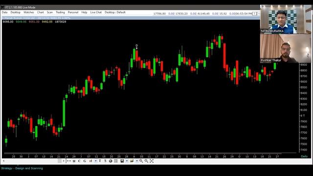 Best Swing Trading Strategy | How to Find Best Stocks for Investment in Stock Market? смотреть онлайн