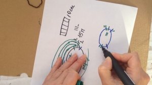 Нужен ли #Росток и #вытачки  в юбке ? Самые незаметные точки разворота #Юбка карандаш #спицами