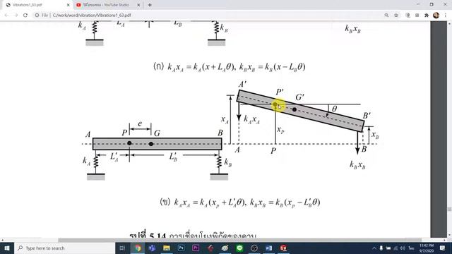 Mechanical Vibration - บทที่ 5 part 2 การสั่นสะเทือนของระบบที่มีสององศาเสรี смотреть онлайн