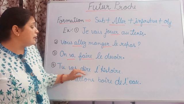 Futur Proche tense (near future) explained in Hindi Lesson - 52 смотреть онлайн