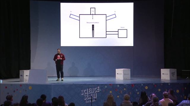 Выступление аспиранта УГАТУ Рустема Нагимова на Science Slam - 2021 смотреть онлайн