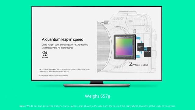 [ Excellent ] Sony Alpha A7R III Specs And Price (Digital Camera Quick Preview) смотреть онлайн