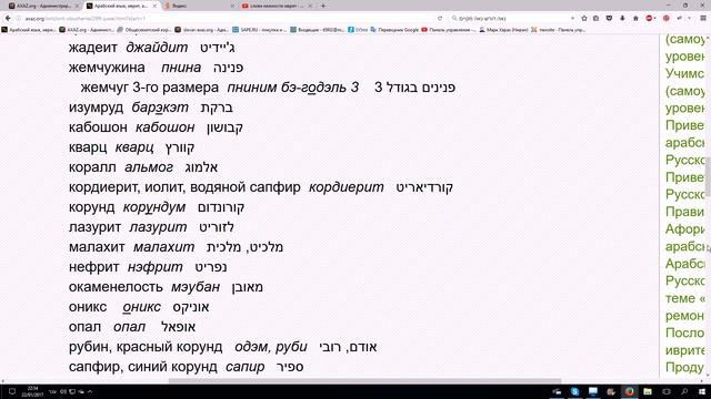 248. Названия драгоценных и полудрагоценных камней на иврите смотреть онлайн