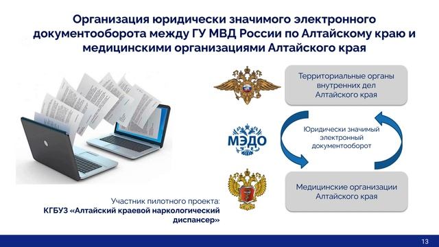 Опыт развития СЭД в Алтайском крае смотреть онлайн