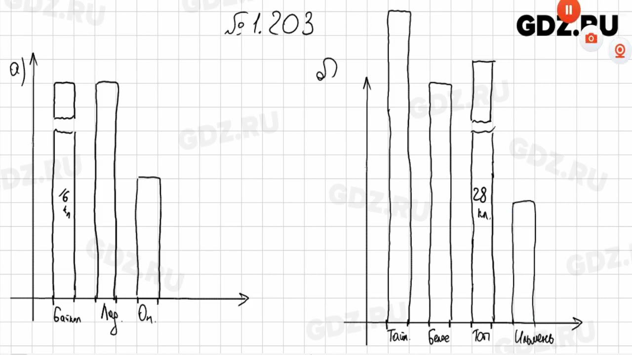 §1 № 201-214 - Математика 5 класс Виленкин смотреть онлайн