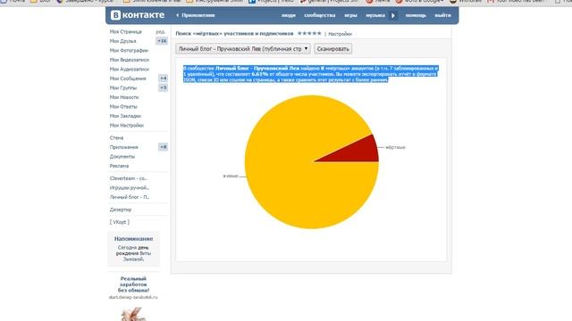 Поиск «мёртвых» участников и подписчиков | ВКонтакте Статистика без ботов смотреть онлайн