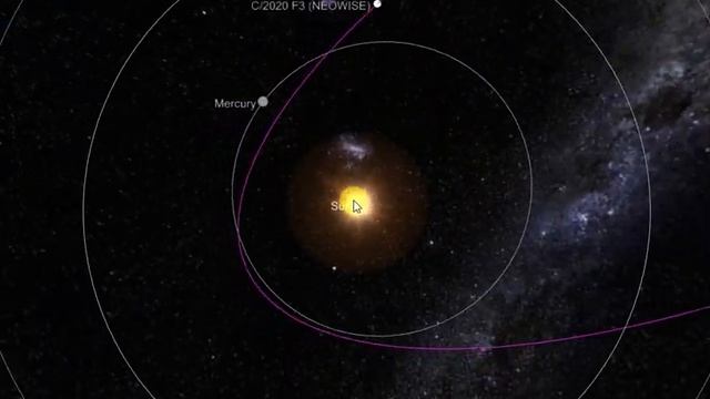 Comet Neowise Orbit Path C/2020 F3 смотреть онлайн