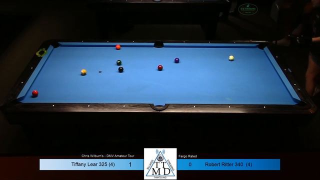 Tiffany Lear vs Robert Ritter смотреть онлайн