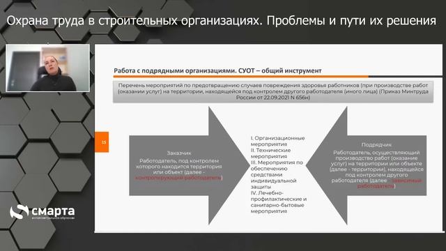 Охрана труда в строительных организациях. Проблемы и пути их решения смотреть онлайн