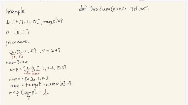 LeetCode: 1. TwoSum - Python смотреть онлайн