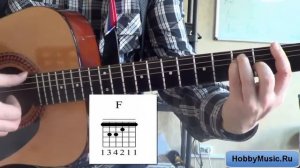 Hallelujah Аллилуя из м ф ШРЭК разбор на гитаре