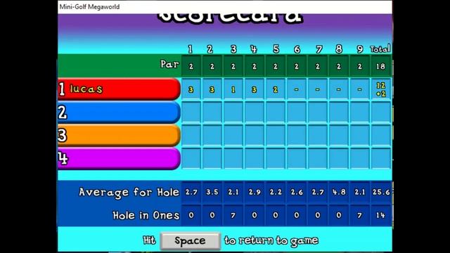 mini golf master 2 gameplay ep10 смотреть онлайн