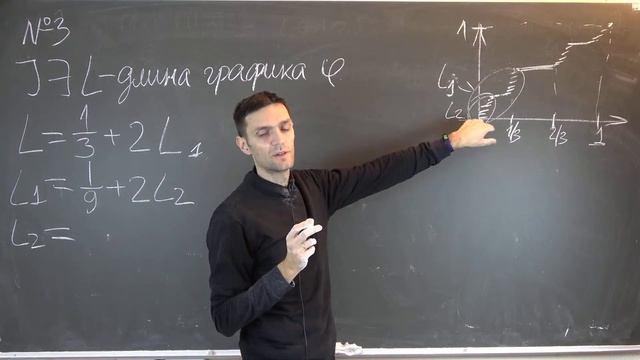 Никитин А.А. | Спецсеминар 9 "Избранные главы математического анализа" | ВМК МГУ. смотреть онлайн