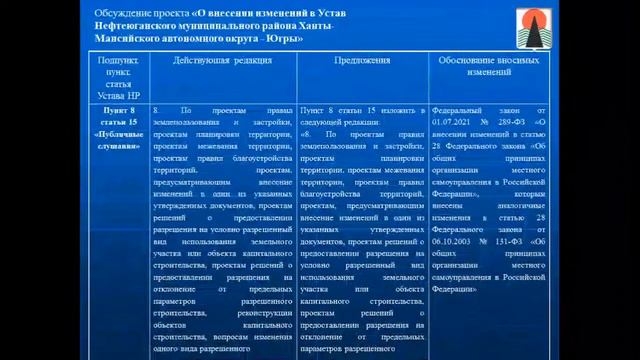 Публичные слушания 14.09.2021 смотреть онлайн