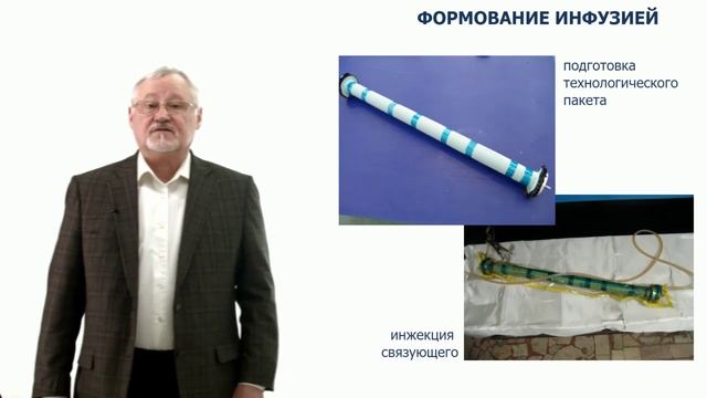 Технология интегральных конструкций из композитов. 4.0.1 смотреть онлайн