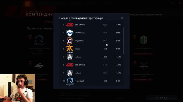 Статистика Предсказаний: Manila Major 2016 [Итоги 3го Дня] смотреть онлайн
