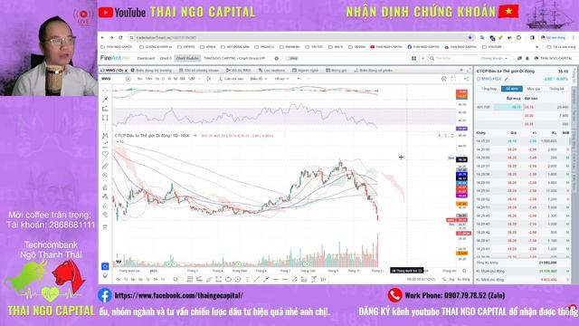 Chứng khoán hôm nay | Nhận định thị trường: vnindex xuất hiện phiên hồi 1, top cổ phiếu mạnh смотреть онлайн