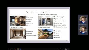 02_Коттедж - Функционально-планировочные решения и построение кровли