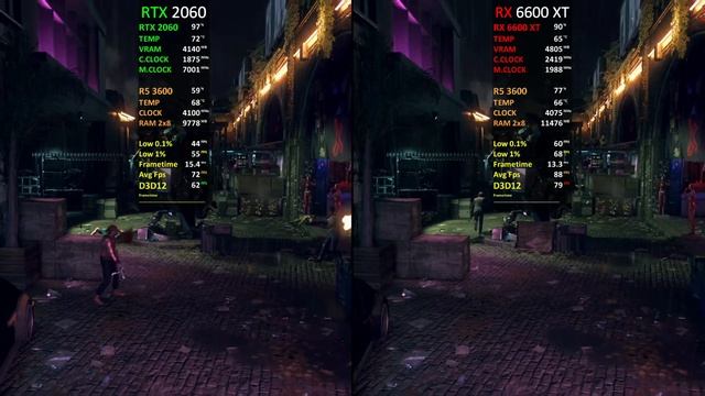 RTX 2060 vs RX 6600 XT | Test In 7 Games | in 2021 смотреть онлайн
