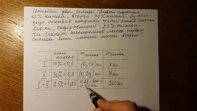 Сплавы. Проценты. Подготовка к ОГЭ, ЕГЭ. смотреть онлайн