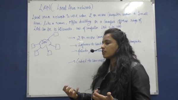 ""WHAT IS LAN (Local area network) ?" in  COMPUTER NETWORKING
