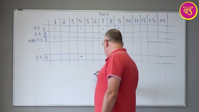 Оценка + Пример. 5 класс смотреть онлайн