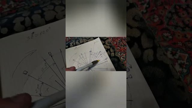 электромобиль своими руками,do-it-yourself Electric Car, Electric Car,электро москвич ,москвич 400