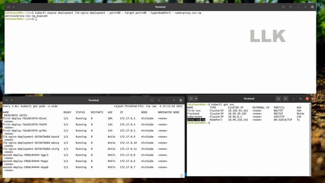 Kubernetes Services Explained in Detail смотреть онлайн