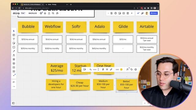 Are NO-CODE tools EXPENSIVE? (The TRUTH About It) смотреть онлайн