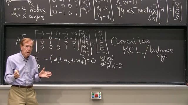 Incidence Matrices of Graphs смотреть онлайн