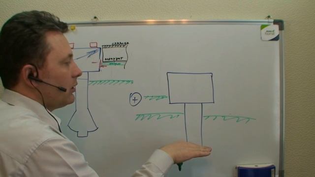 Замена технологии строительства Соломы на Газоблок смотреть онлайн