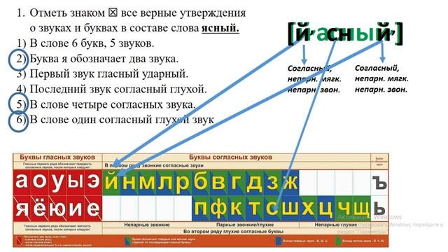 Подготовка к диагностике МЦКО 4 класс. Русский язык. Раздел Фонетика смотреть онлайн