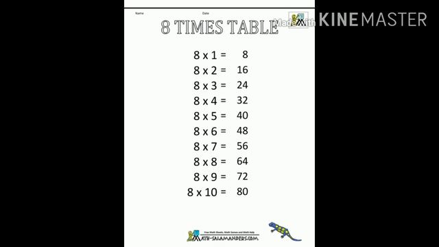 Class 2 Arithmetic Tables From 2 to 10 смотреть онлайн