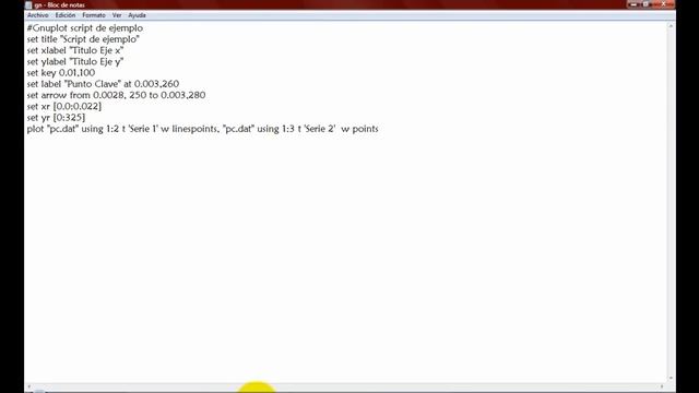 Gnuplot.dat. смотреть онлайн