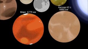 Сравнение размеров космических объектов часть 1