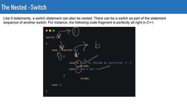 C++ tutorials for beginners in HINDI (2022) | Switch Statement in C++ | Quantum Programmers смотреть онлайн