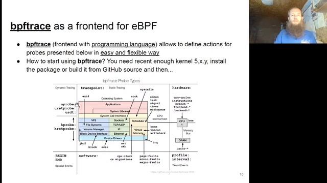 Monitoring MariaDB Server with bpftrace on Linux, FOSDEM 2021 смотреть онлайн