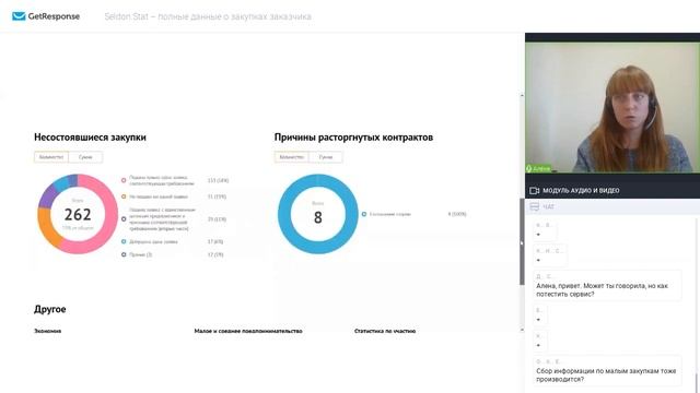 Seldon.Stat – полные данные о закупках заказчика l Вебинар Seldon l 07.10.2020 смотреть онлайн