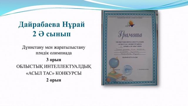 Достижения учащихся КГУ "СОШ №20 РО" ГУ Отдел образования г.Семей ВКО смотреть онлайн