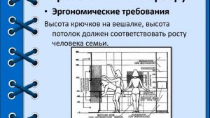 Интерьер кухни 5 кл