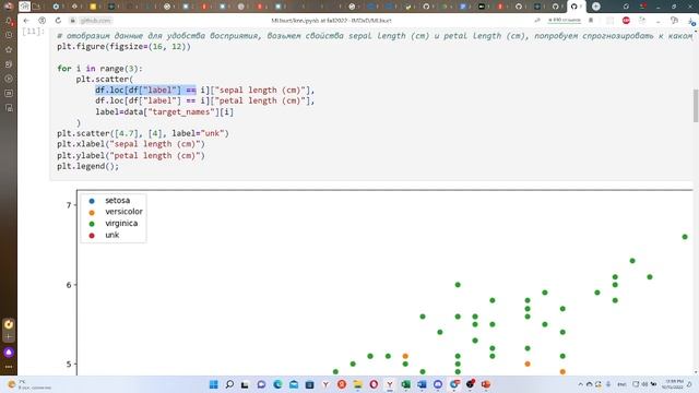 Технологии программирования (обсуждение ML) 15.10.2022 смотреть онлайн