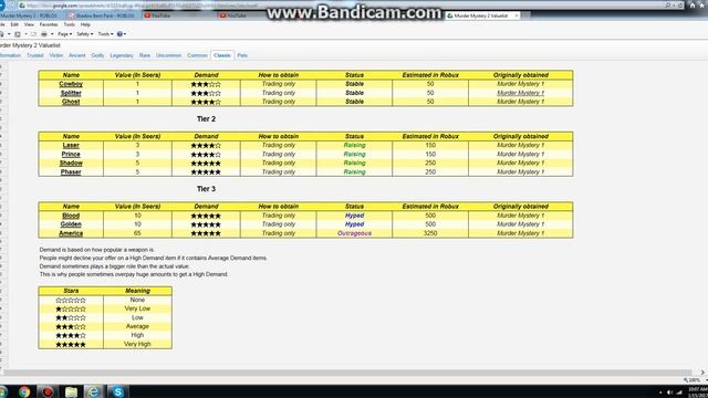 Roblox MM2: Checking The Value List смотреть онлайн