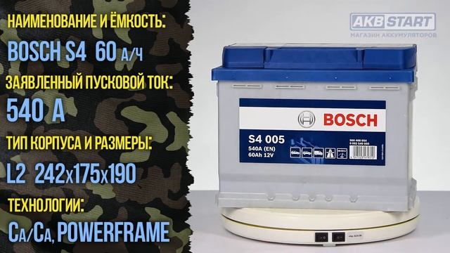 Аккумулятор Bosch S4 60 характеристики смотреть онлайн