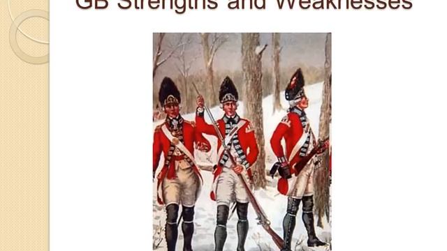 Chapter 5 and 6 Notes смотреть онлайн