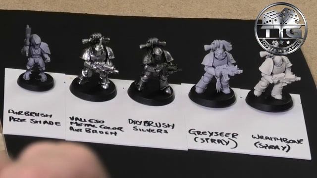 LIVE Citadel Contrast Paint review смотреть онлайн
