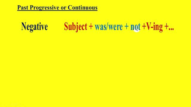 English Grammar, Past Continuous forms: Positive, Negative, Interrogative or Question смотреть онлайн