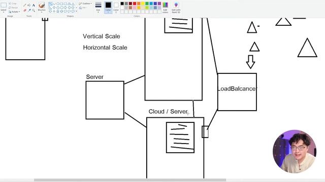 เปิดตัวคอร์สใหม่ "The complete guide to Kubernetes" смотреть онлайн