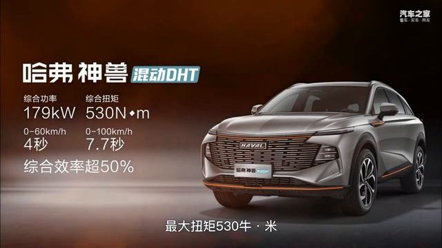 重庆车展最热混动车型，哈弗神兽混动DHT了解一下 смотреть онлайн